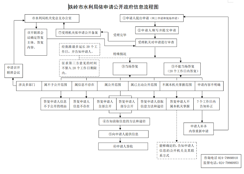 截图-2022年1月13日 12时32分57秒